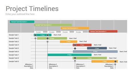 Keynote Project Timeline Template